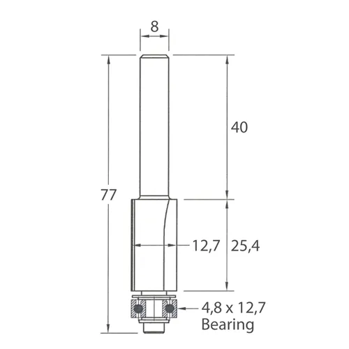 IGM M106 Orezávacia fréza - D12,7x25,4 L77 S=8 HW