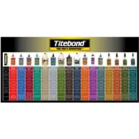 Banner Titebond PVC 5mm CZ - veľkosť 960x450mm